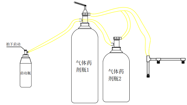 煤矿用车辆发动机舱自动灭火系统