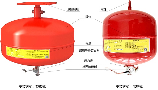 温控悬挂式超细干粉灭火装置
