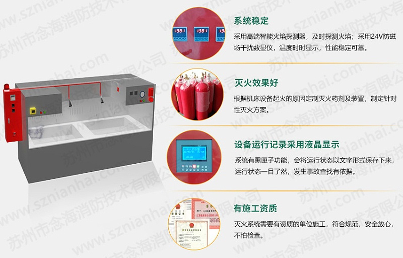 超声波清洗机自动灭火装置5