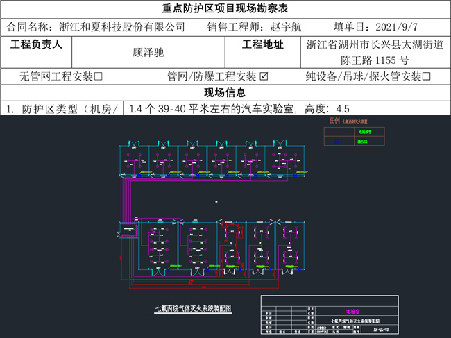 现场勘察表、设计灭火方案